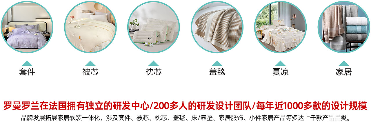 罗曼罗兰在法国拥有独立的研发中心 - 罗曼罗兰家纺